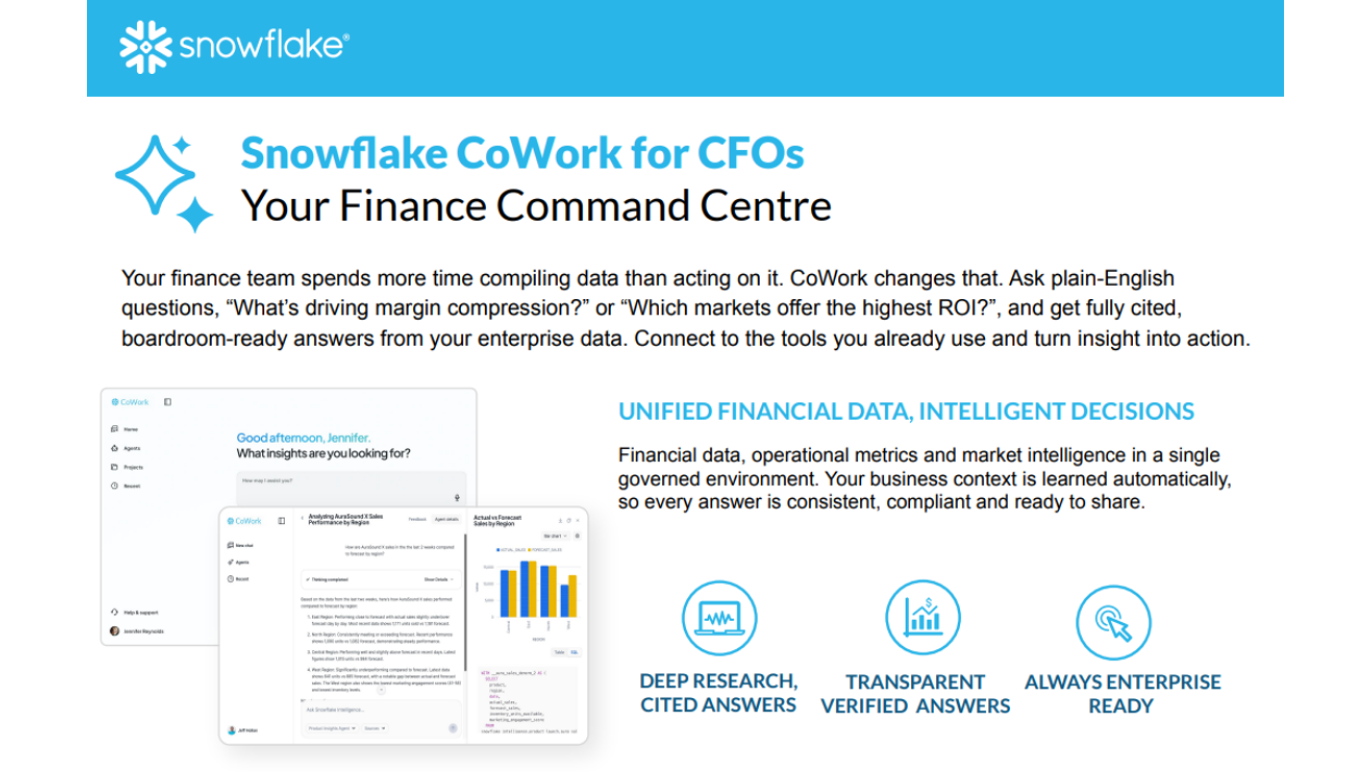 Snowflake CoWork for CFOs