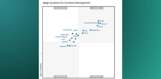 Red Hat named a Leader in 2026 Gartner® Magic Quadrant™ for Container Management